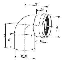 Az 381 Kolano 90 na Arena.pl