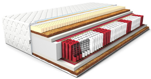 MATERAC CMFIT 80x200 2xKOKOS, Multipocket 25cm na Arena.pl