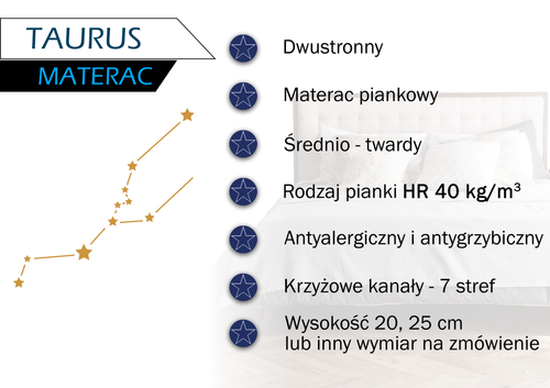 TAURUS MATERAC PIANKOWY 180x200 H3+ / H4+ | 25 CM 7 STREF KOMFORTU na Arena.pl