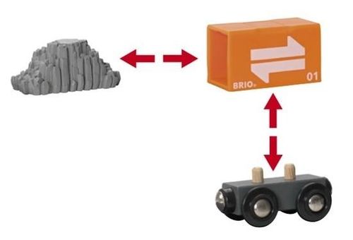 BRIO World Dźwig Suwnicowy na Arena.pl