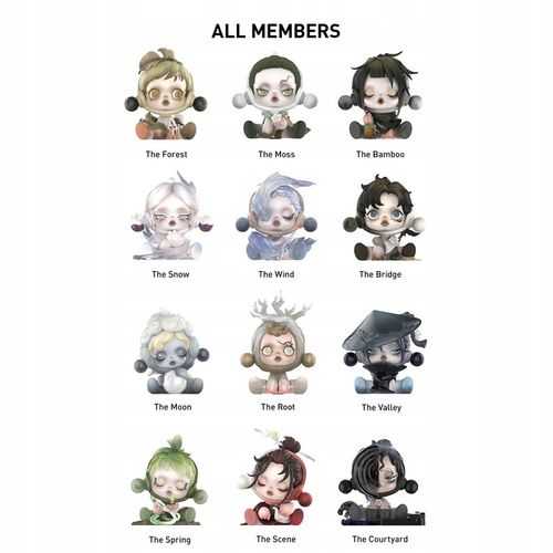 POP MART SKULLPANDA Series : Blind Box Kolekcjonerski + Unikatowy Design na Arena.pl