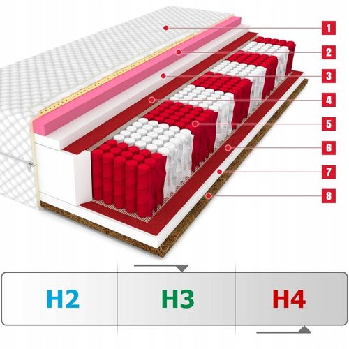 Materac 160x200 DIAMOND multipocket kokos visco na Arena.pl