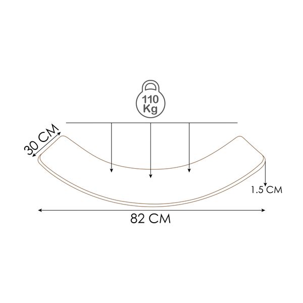 deska do balansowania Lama - różowy zdjęcie 3