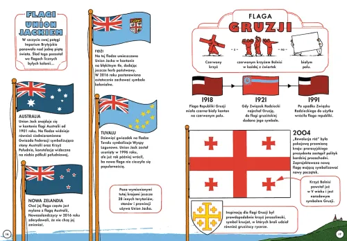 Flaga na maszt! na Arena.pl