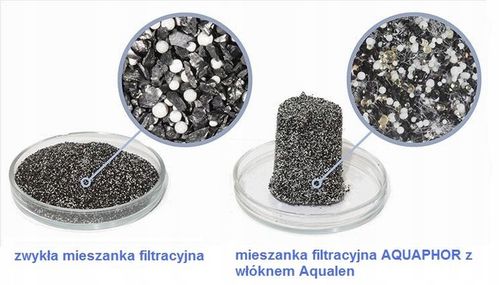 Wkład filtrujący do dzbanka Aquaphor B15 Standard 12 szt. na Arena.pl