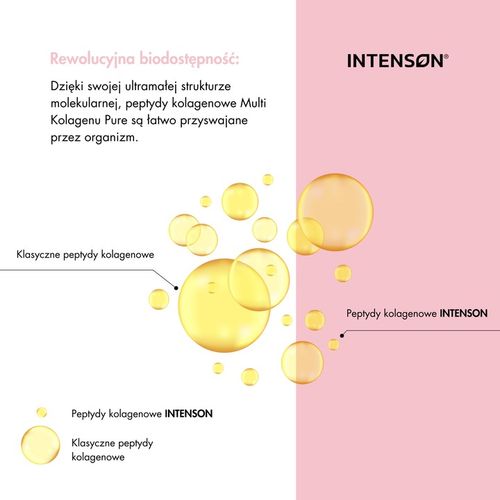Multi Kolagen Pure 300g Intenson na Arena.pl