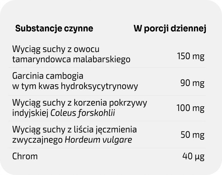 Suplement diety Makadii STH kapsułki 60 szt. zdjęcie 5