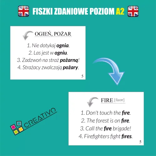 Angielski. Fiszki zdaniowe. Poziom A2 na Arena.pl