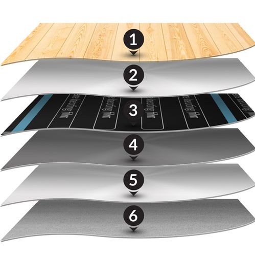 Folia Grzewcza Ir Cronos Graphene 140W/M2 100Cm - 1Mb na Arena.pl