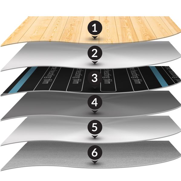 Folia Grzewcza Ir Cronos Graphene 140W/M2 100Cm - 1Mb zdjęcie 9