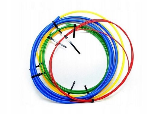 ZESTAW NARZĘDZI VALUE DO MONTAŻU KLIMATYZACJI R32 na Arena.pl