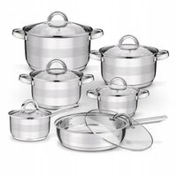 Zestaw GARNKÓW + PATELNIA STAL Indukcja GAZ POKRYWKA Tadar Roger 12 el