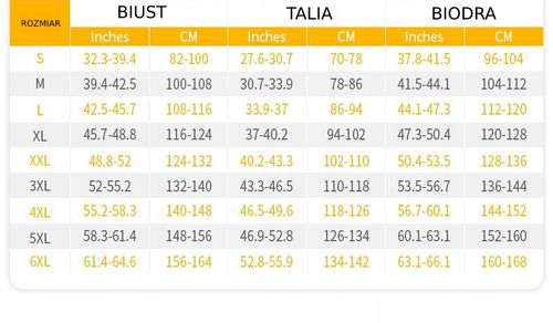 BODY S10 Wyszczuplające MODELUJĄCE Piersi Pupę XXL na Arena.pl
