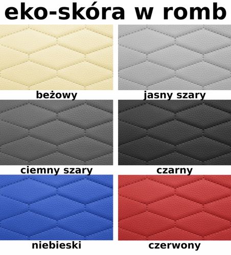 Pokrowce samochodowe szyte na wymiar 2+1 na Arena.pl