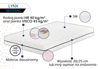 product-compare-60257596