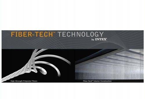 MATERAC DMUCHANY WELUROWY 191x99x25 INTEX 64101 na Arena.pl