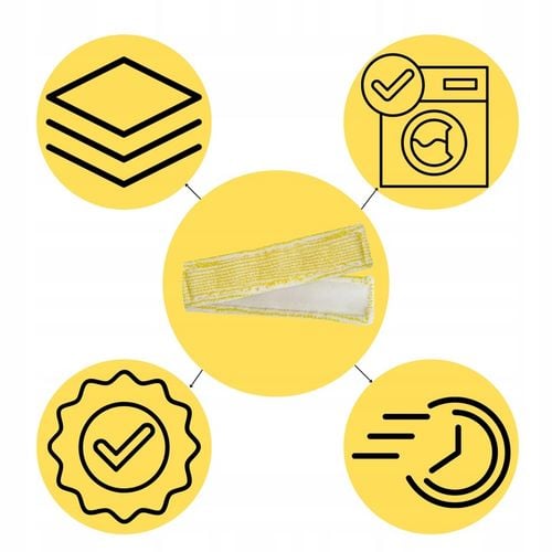 2x PADY DO KARCHER WV DO MYJKI OKIEN NA RZEP +PŁYN KONCENTRAT DO SZYB na Arena.pl