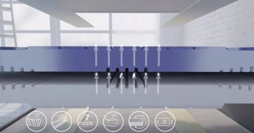 Materac Mambo Merced Hilding 150x180 na Arena.pl