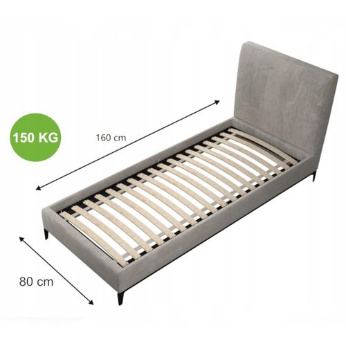 Stelaż sprężynujący 80x160 pod materac wkład - 14 listew brzozowych na Arena.pl