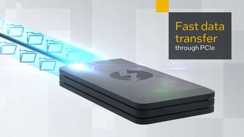 Kabel Thunderbolt 5 USB-C 80 Gb/s 240W 1M działa z Thunderbolt 3 4 USB 4.0 na Arena.pl