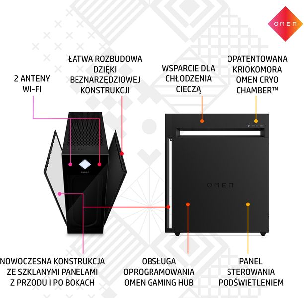 HP OMEN 45L GT22 Gaming PC Intel Core i9-14900K 24-rdzenie 32GB DDR5 RGB 2TB SSD NVMe NVIDIA GeForce RTX 4090 24GB Windows 11 zdjęcie 12