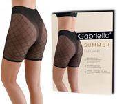 Szorty przeciw otarciom ud Summer Elegant Nero 3/M