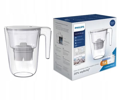 Dzbanek filtrujący Philips AWP2937WHT/58 + Wkład AWP213/10 12 szt. na Arena.pl