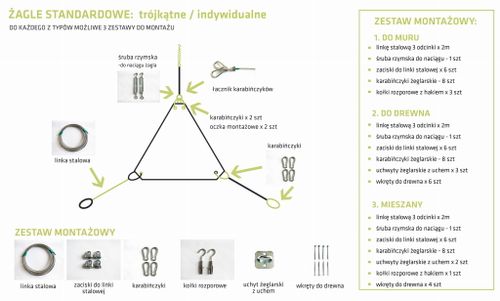 TRÓJKĄT - ZESTAW MONTAŻOWY DO MURU na Arena.pl