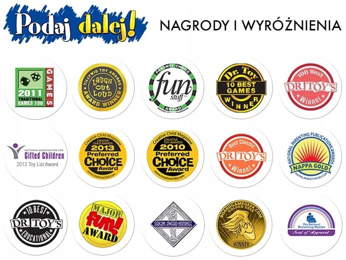 Gra PLanszoWA Podaj Dalej! - IMPREZOWA zdjęcie 12