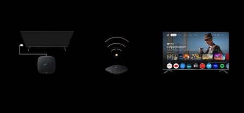 Xiaomi smart TV Box S 3 Generacji 4K UHD 32GB Wi-Fi 6 Google TV na Arena.pl