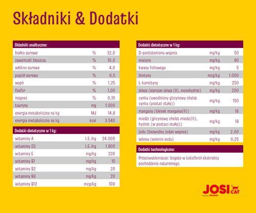 josicat josera classic sterilised 10kg na Arena.pl