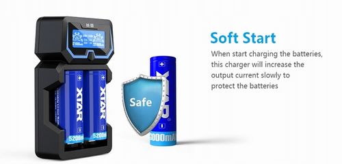 Ładowarka XTAR X2 NEW 18650/26650 Li-ION NI-MH 2A na Arena.pl