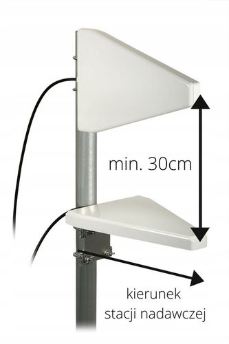 Antena LTE 4G ATK-LOG ALP MIMO 2 x 5m wtyk SMA 800-3000 MHz 9dBi Dipol na Arena.pl