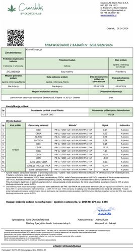 CBD SUSZ KONOPNY CBG SILVER PREMIUM PRODUKT NATURALNY 100 g na Arena.pl