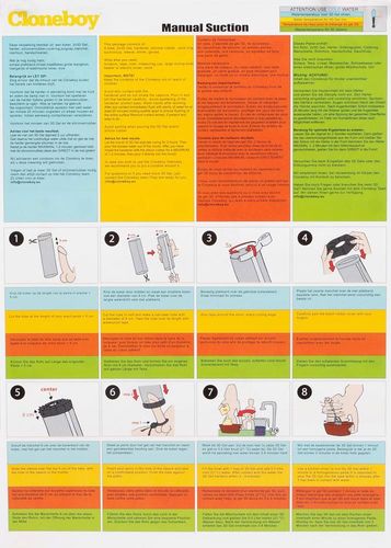 zestaw do klonowania własnego penisa replika na Arena.pl