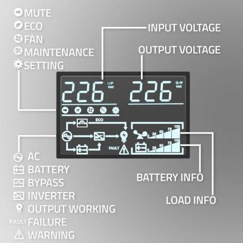 QOLTEC UPS 6KVA 6000W LCD EPO USB ON-LINE POWER FACTOR 1.0 zdjęcie 8