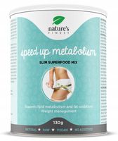 Szybki METABOLIZM odchudzanie SPEED UP spalanie