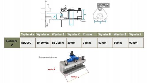 MULTIFIX A Imak narzędziowy wymienny - Typ AD2090 na Arena.pl