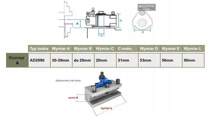 MULTIFIX A Imak narzędziowy wymienny - Typ AD2090 zdjęcie 4