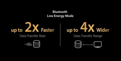 ASUS USB Adapter Bluetooth 5.0 USB-BT500 na Arena.pl