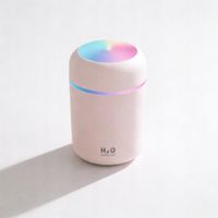 Nawilżacz powietrza dyfuzor zapachowy aromaterapia lampka nocna led do auta