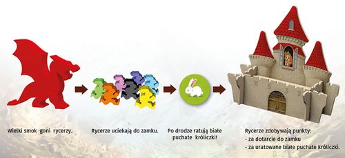 Planszowa Gra logiczna Nogi za pas! na Arena.pl