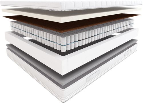 Materac Sprężynowy Hilding Lambada 160x200 Probiotex na Arena.pl