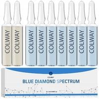 AMPUŁKI BLUE DIAMOND SPECTRUM COLWAY WIELOZADANIOWE SERUM 9X2ML