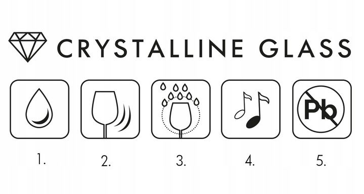 Kieliszki typu baloon Gin&Tonic DIVINE KROSNO 790ml duże do aperola drinków zdjęcie 7