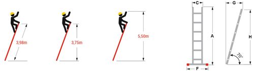 Drabiny drabina aluminiowa przystawna ALOSS mocna TUV 1x14 - 3,98m na Arena.pl