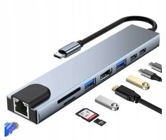 HUB ADAPTER PRZEJŚCIÓWKA USB-C 8w1 2xUSB HDMI SD RJ45 zdjęcie 1