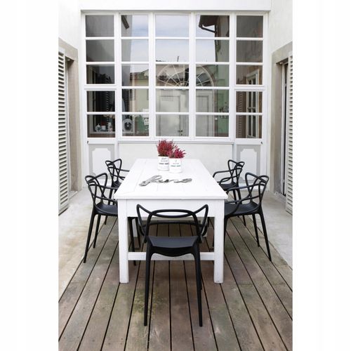 krzesło dc2-1007 czarne na Arena.pl