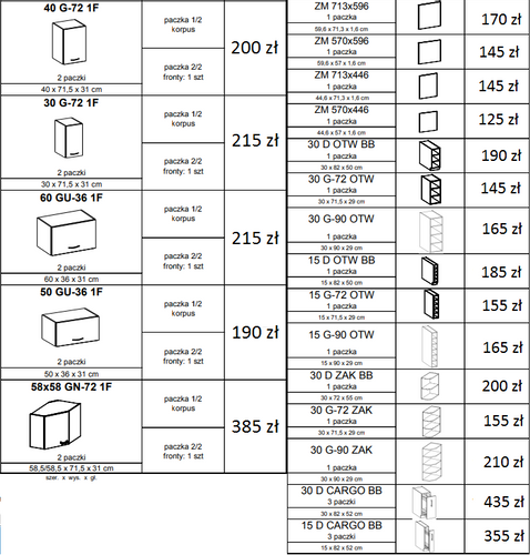 Meble kuchenne Artisan biały połysk  250cm 7 szafek na Arena.pl