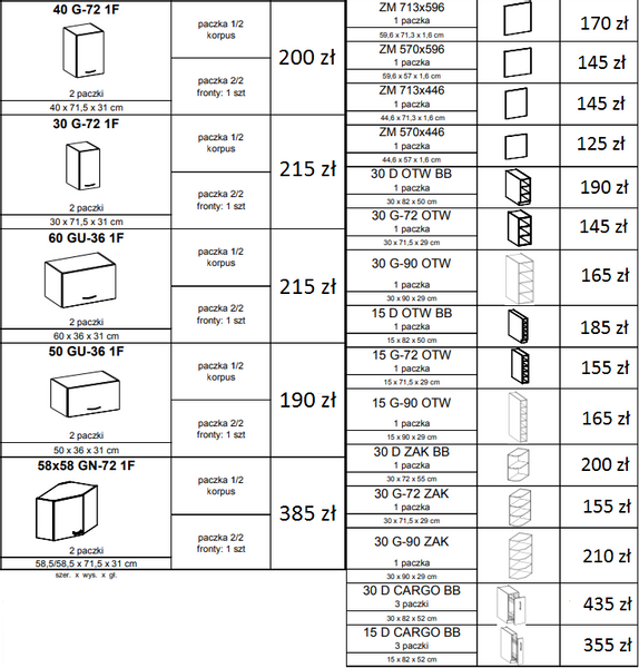 Meble kuchenne Artisan biały połysk  250cm 7 szafek zdjęcie 4